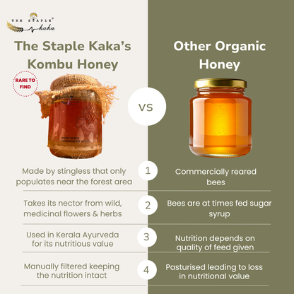 Stingless Bee Honey (Kombu Honey) - Pure & Raw | The Staple Kaka