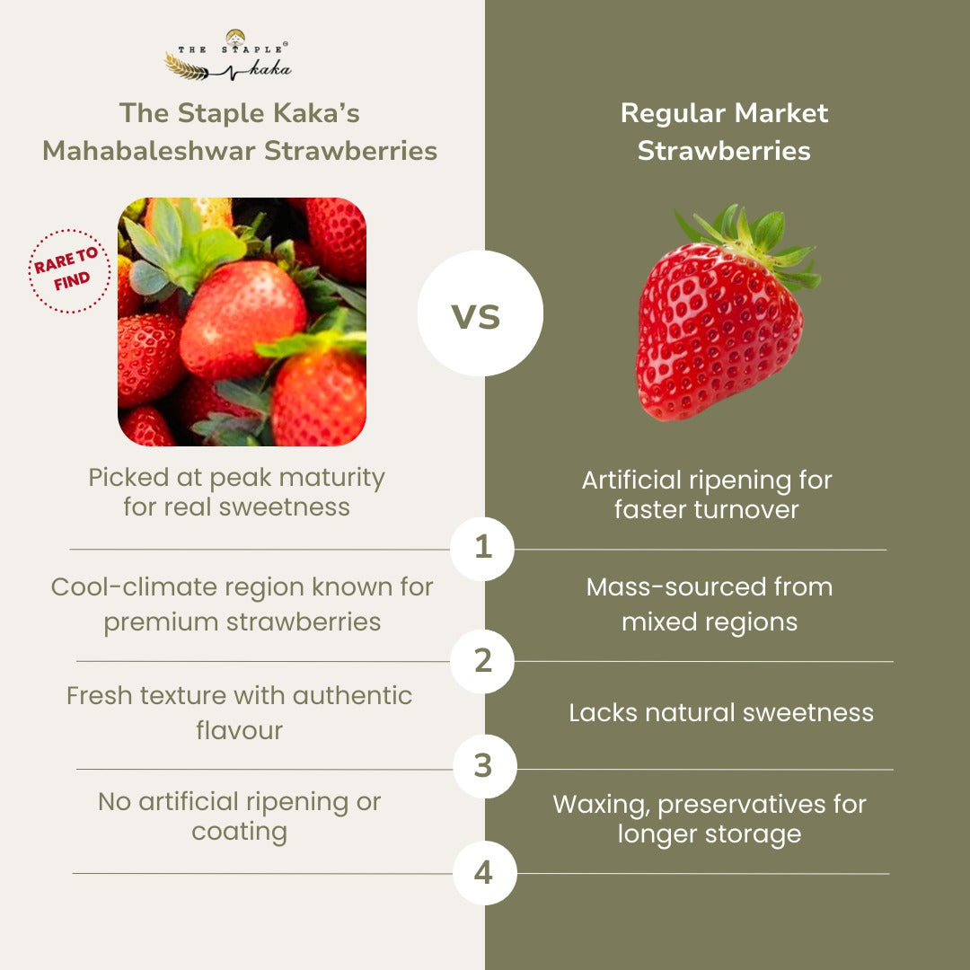 the staple kaka strawberry