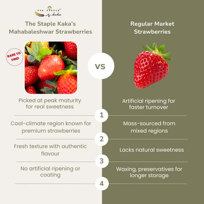 the staple kaka strawberry