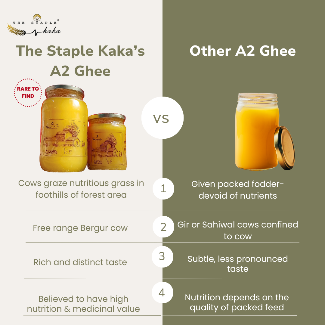A2 Bilona Desi Cow Ghee - Free Range Grazing Desi Cow I Tribal Areas | The Staple Kaka