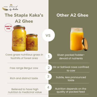 A2 Bilona Desi Cow Ghee - Free Range Grazing Desi Cow I Tribal Areas | The Staple Kaka